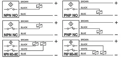 Inductive Proximity Sensor, 15mm Sensing, M30 Round, Non-Flushed, NPN No+Nc, 2m Cable, 10-36VDC