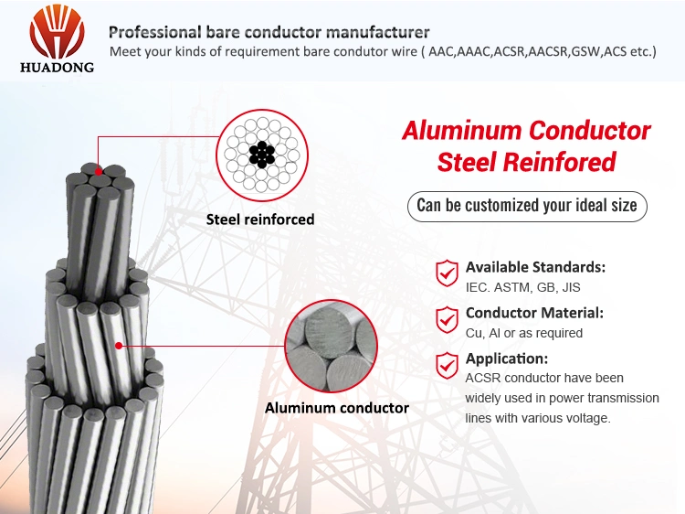 Aluminum Conductor Steel Reinforced ACSR Conductor Price List Electric Power Cable