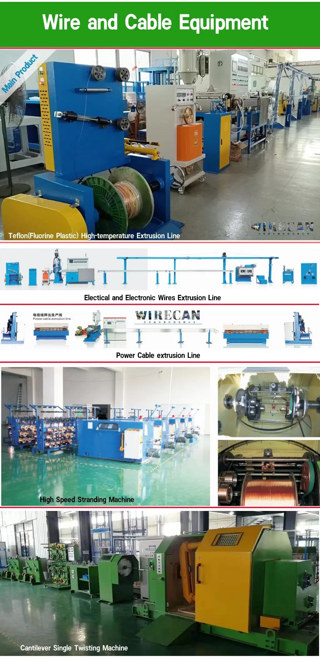High Quality Electric Wire Cable Making Machine