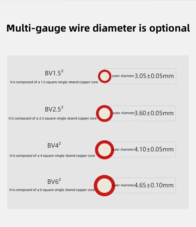 BV Electrical Wire Cable 1.5mm 2.5mm -16mm with Single Core PVC Insulated