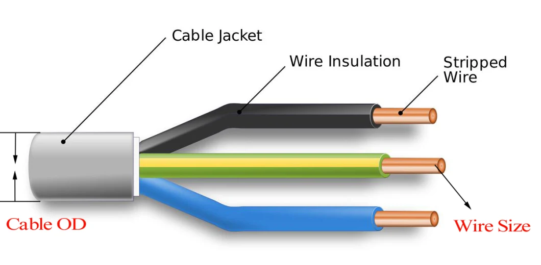 Ahua LED Strip Light 200mm 20 22 24AWG Cable Electrical Wire Quick DC Male Female 2.1 mm Connector