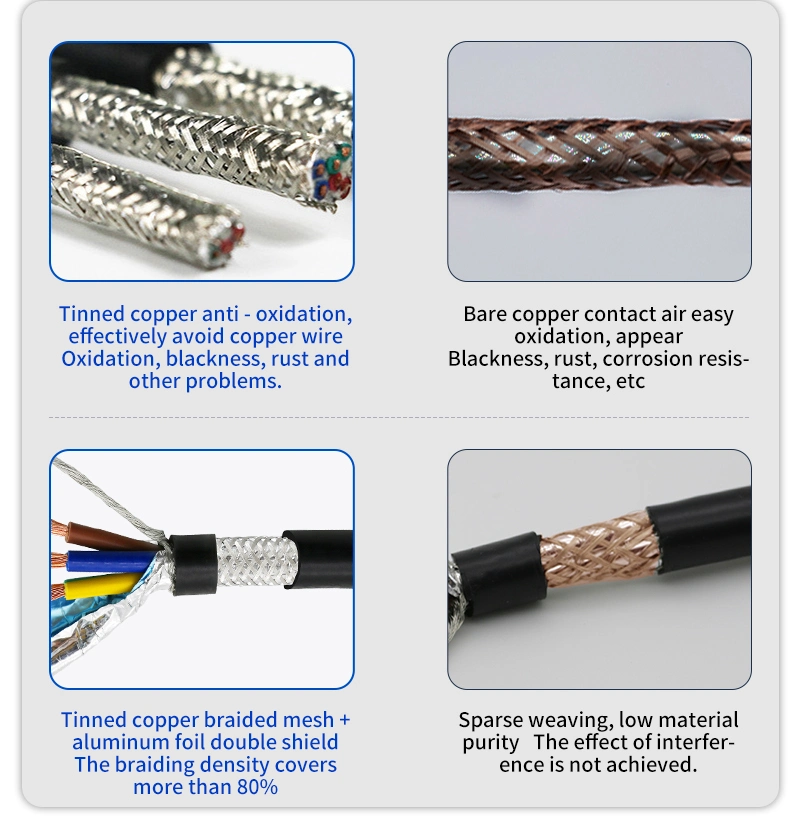 2 3 4 Core 0.3mm 0.5mm 1.5mm 2mm 4mm 6mm Rvvp Electrical Cable UL Approved 99.99% Pure Copper PVC Control Signal Shield Cable