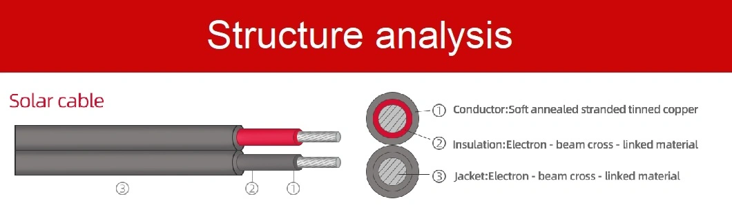 Solar Cable 4mm2 6mm2 Electrical Cable Solar DC Cable Solar PV Cable with Tinned Copper Conductor Cable Solar