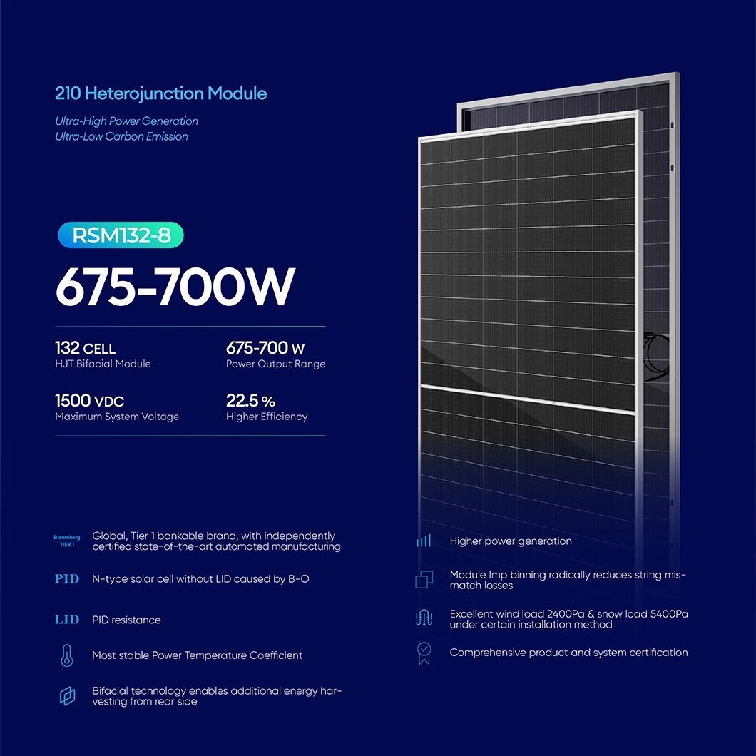Risen 132cells Half Cut Bifacial Hjt Solar Panel 210mm 680W 690W 700W Photovoltaic Panels