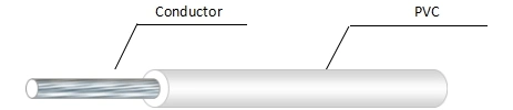 UL1007 UL1015 UL1569 105c Tinned Copper or Bare Copper PVC Insulated Wire