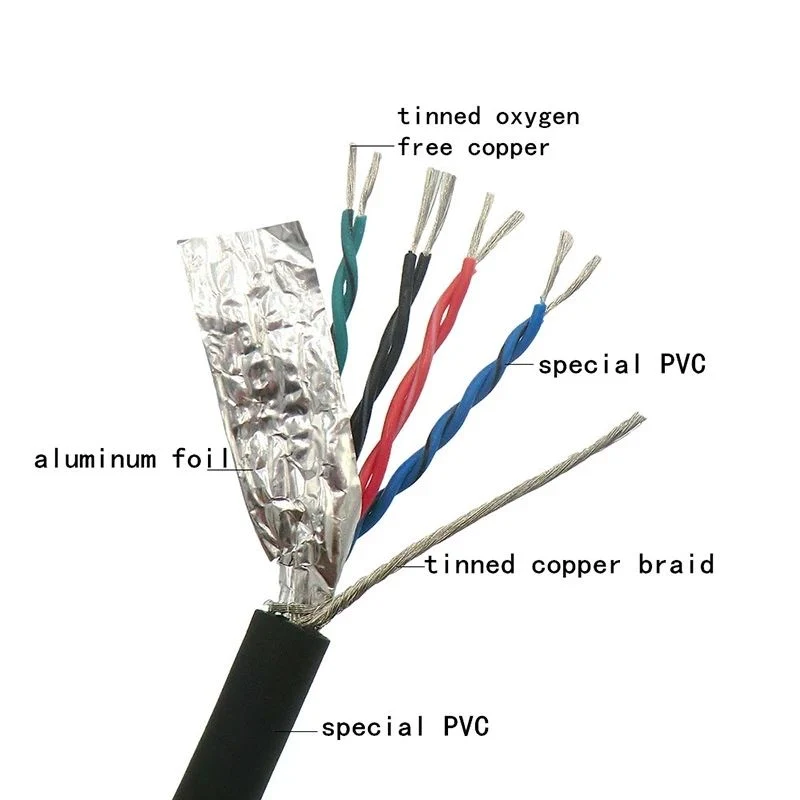 High Soft Flexible Drag Chain Power Cable