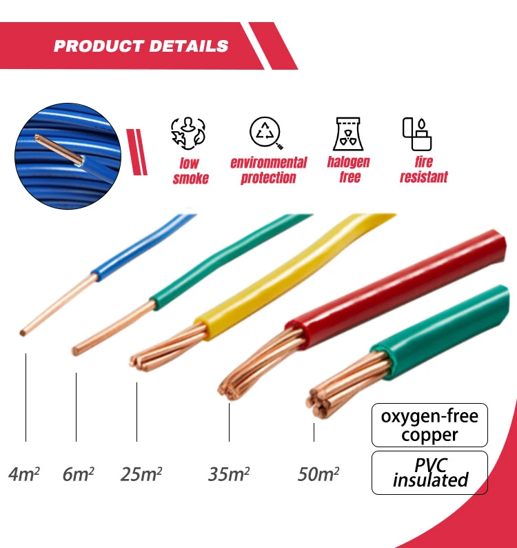 High Quality Single Core Stranded Bare Copper PVC Insulation Electrical Cable H07V-R for House