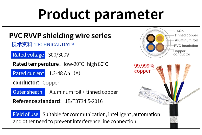 2 3 4 Core 0.3mm 0.5mm 1.5mm 2mm 4mm 6mm Rvvp Electrical Cable UL Approved 99.99% Pure Copper PVC Control Signal Shield Cable