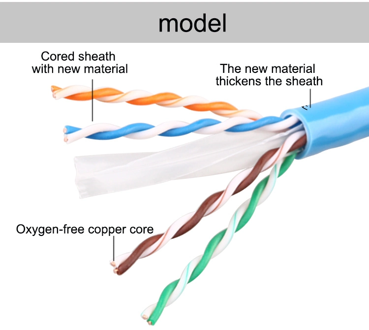 OEM Communication Cable U-UTP Cat. 6 Network Indoor 23AWG Copper UTP CAT6 Cable 305m Roll