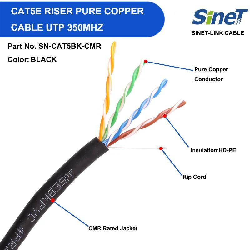 ETL Listed Cmr Cat5e Network Bulk Cable 1000FT 24AWG Solid Bare Copper Wire 350MHz