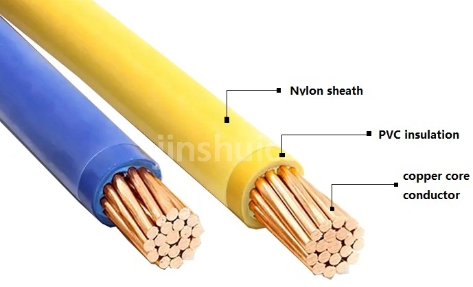 House Wire Electric Copper Cable Wire Solid Stranded Electrical House Wire Copper Wire
