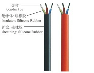 16*3c Multi-Core Wire Silicone Cable Electrical Cable with Dw24