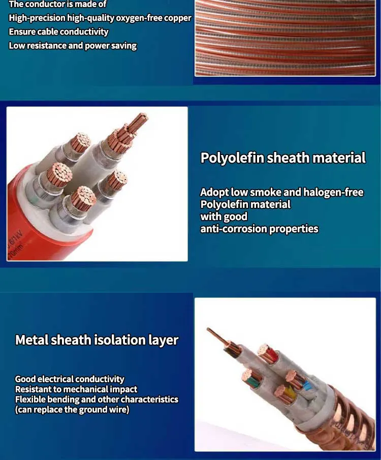 Bttz Rigid Mineral Insulated Fireproof Cable 10mm 16mm 25mm 35mm 50mm Square Cable Line Anti Fire Cable