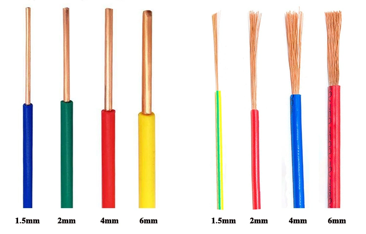 The Manufacturer Directly Supplies 1.5mm 2.5mm 4mm 6mm 10mm Single-Core Copper PVC House Wiring Cable