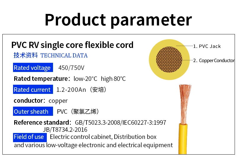 Electric Wire Cable AWG 12 American Standard Electric Power Cable 2.5 Electrical Connection Wires Cables