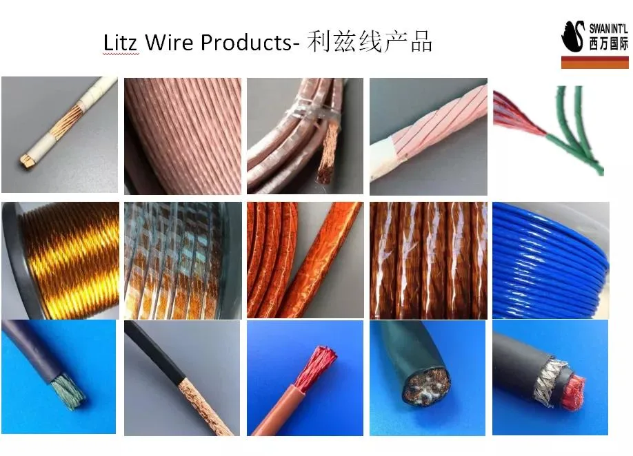 High Voltage 5*0.05mmclass 180 Insulated Twisted Enameled Copper Tape Litz Wire for Transformer