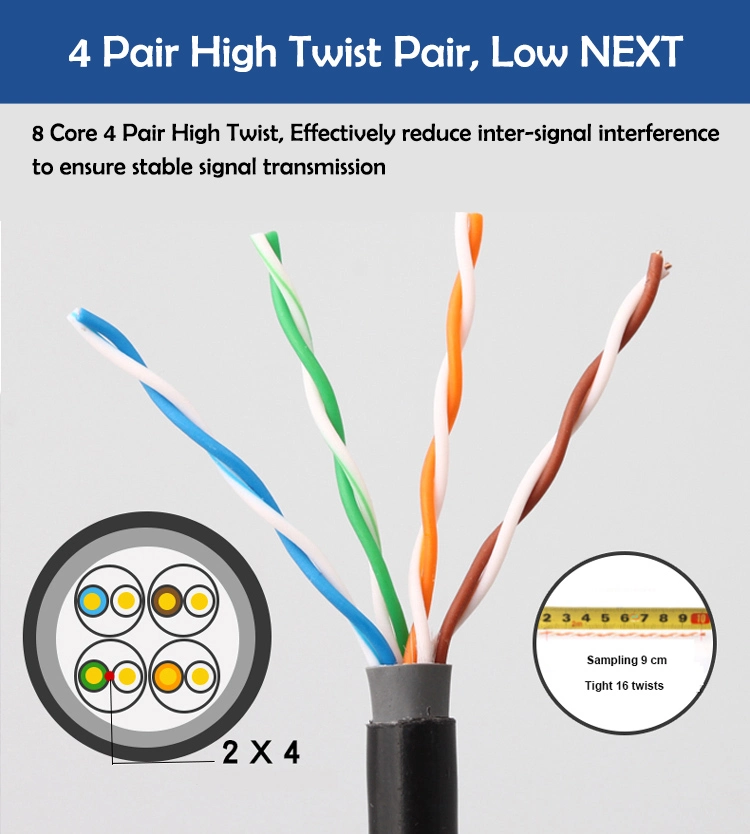 Exterior Network Cat5e FTP STP Shielded LAN Cable 305m