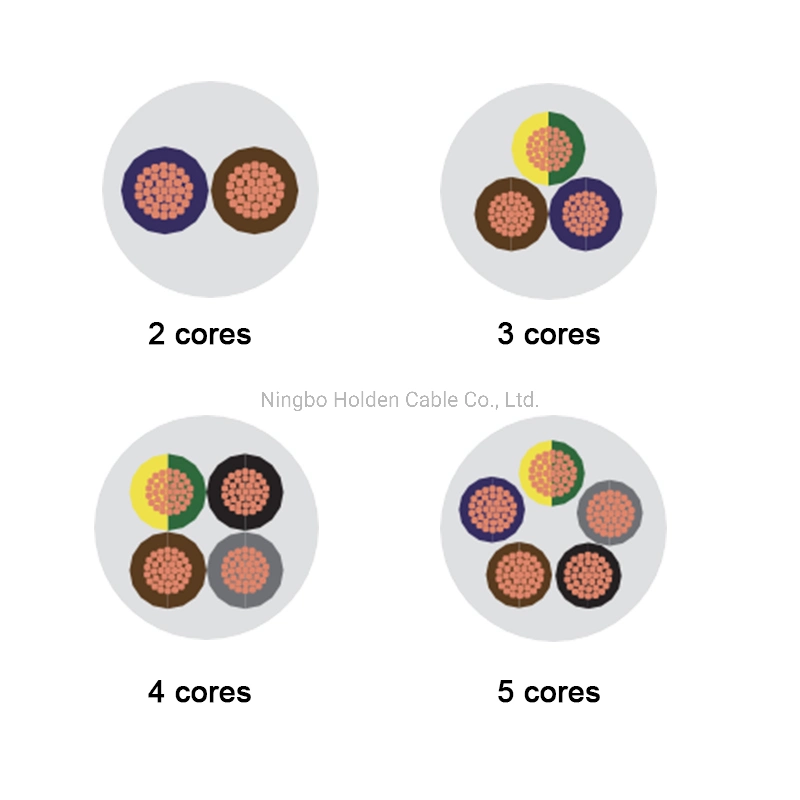 2c 3c 4c 5c 6c Cable Flexible Electrical Cable