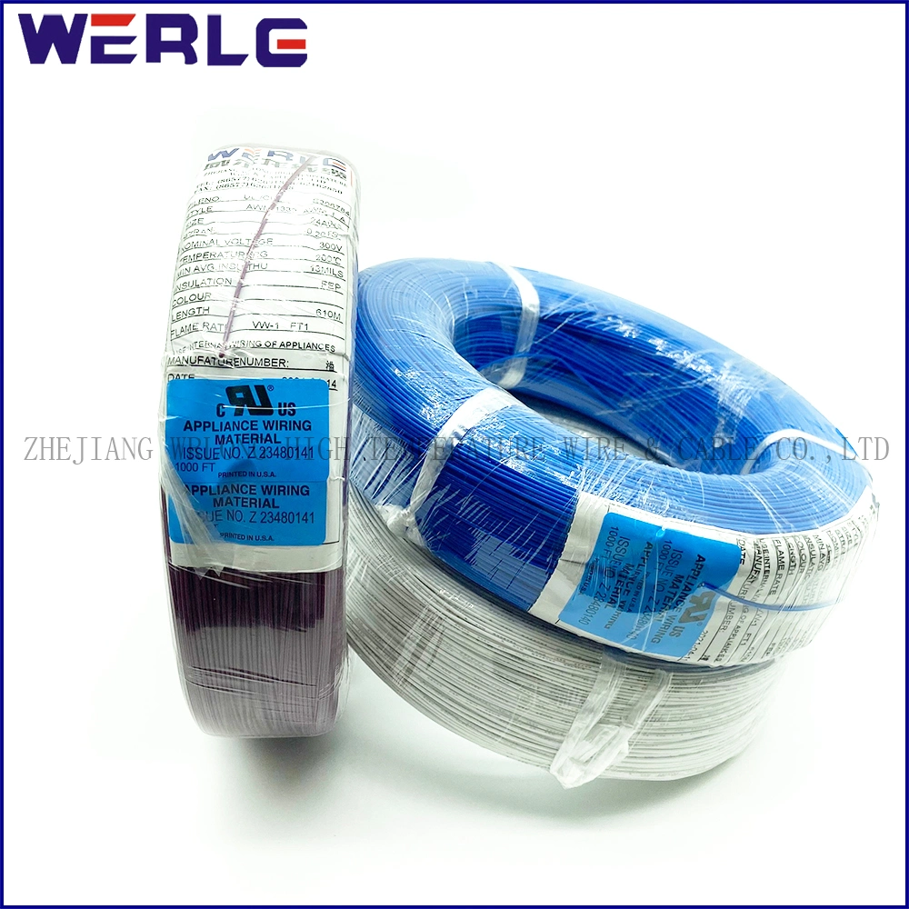 PVC Electrical Core Cable Building Insulation Copper Conductor Flexible Electric Wire