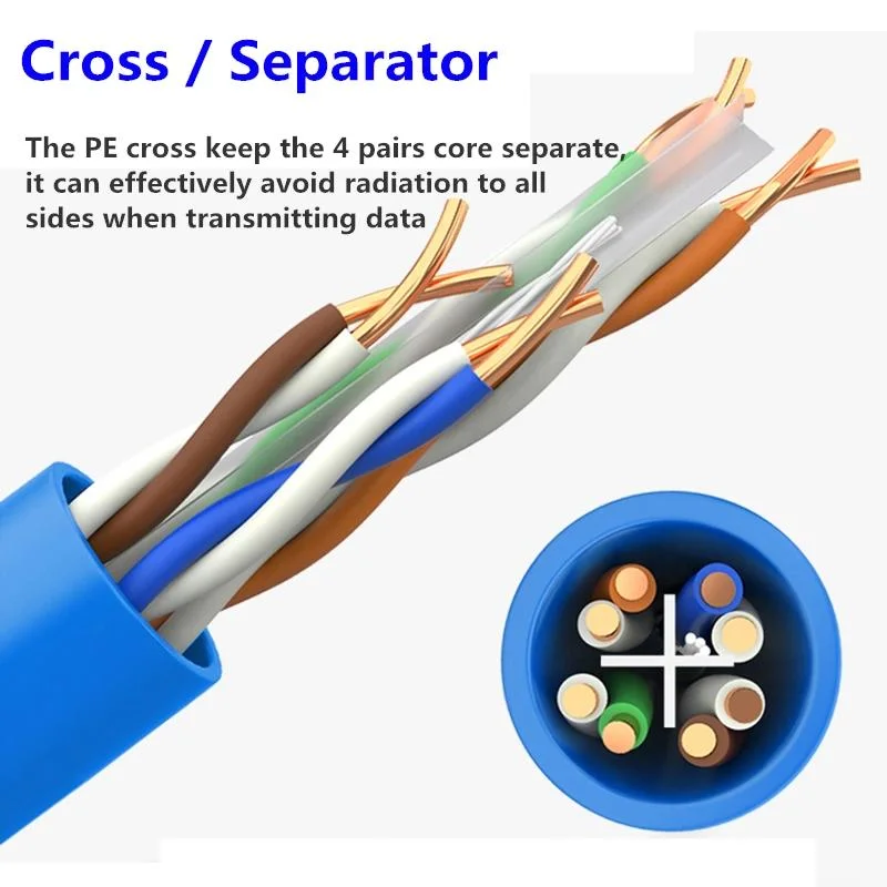 OEM Communication Cable U-UTP Cat. 6 Network Indoor 23AWG Copper UTP CAT6 Cable 305m Roll