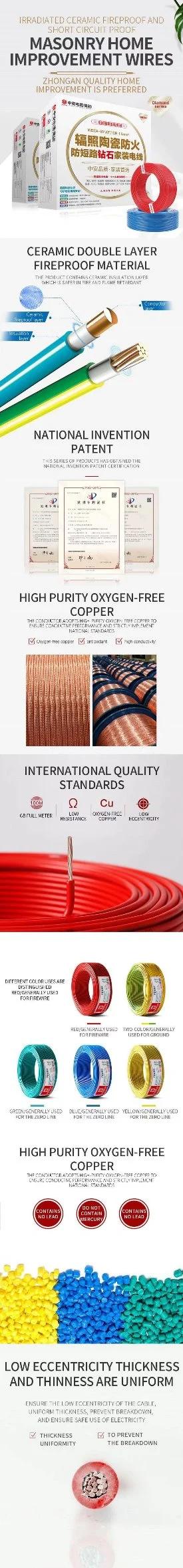China Manufacturer Rvvp 3*1.5mm Shield Wire Electrical Wire Wire Electric Cable Pure Coppor with High Quality Low Price