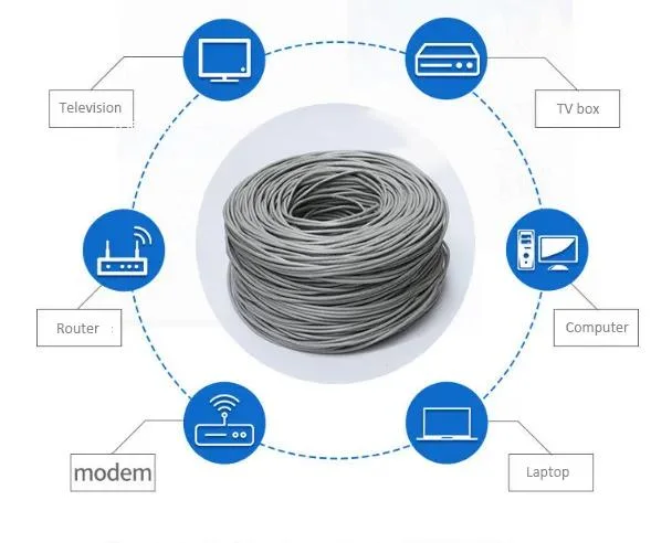 Slim 1-100FT Super Thin CAT6 CAT6A UTP 28/30/32 AWG RJ45 Patch Cable