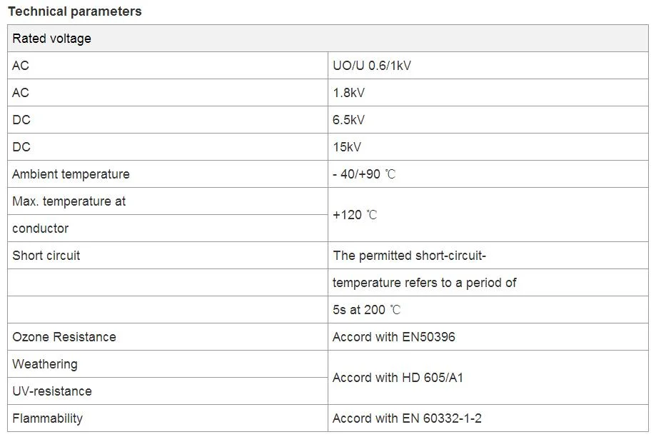 TUV Standard 2.5mm2 4mm2 6mm2 PV1-F DC Solar PV Cable