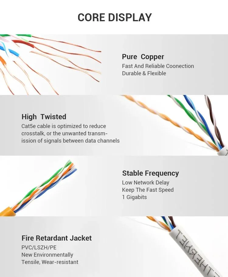 23 24 25 AWG Bare Copper Cat5 UTP Wire for Data Transmission