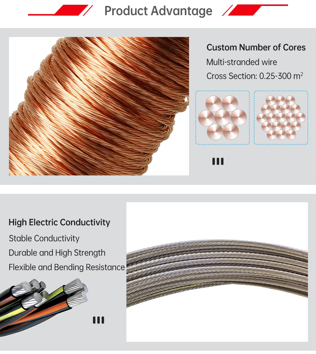 New Arrival 7/19 Strands Pure Copper/Tin Plated Copper Stranded Wires