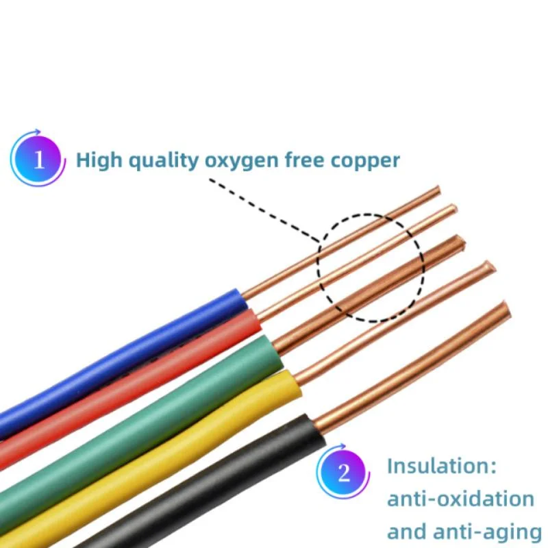 H07V-K BV 300/500V 450/750V 1.5mm 2.5mm 4mm 6mm 10mm Single-Core Copper PVC Residential Wiring Cable
