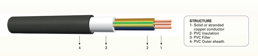 0.6/1kv 3c 120mm2 PVC Insulation Nyy Cable Electrical Wire Cable