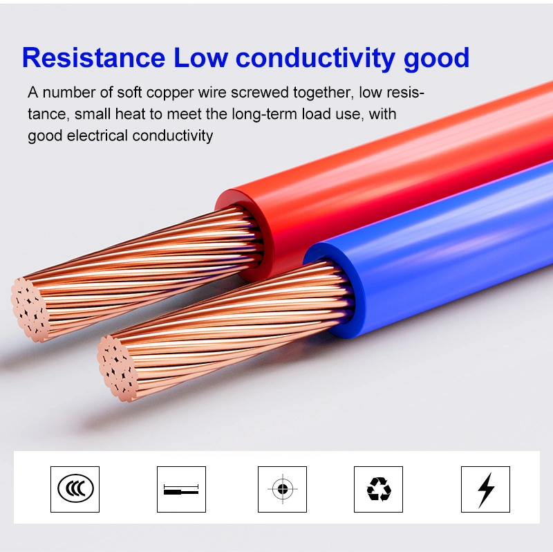Bvr Flexible 1.5mm 2.5mm 4mm Single Core PVC Insulation Electrical Cable Wire