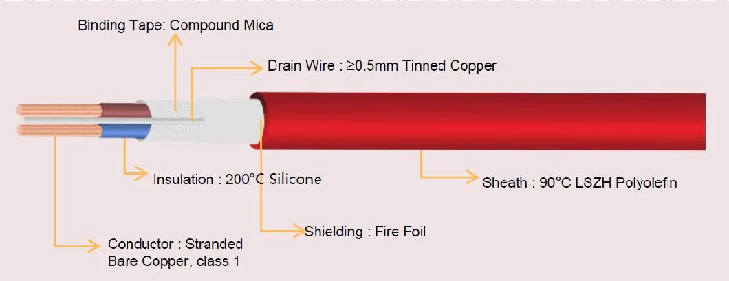 Screened Unscreened Tinned Copper Stranded Solid Fire Resistant Silicone Rubber UL LPCB Low Smoke Fire Alarm Cable