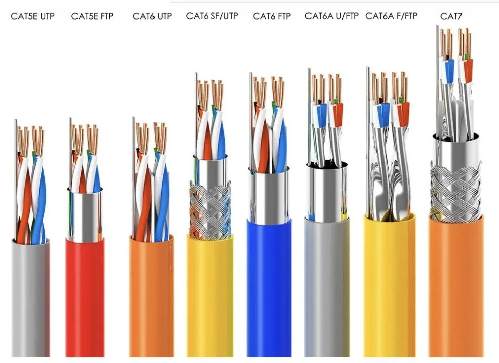 LAN Cable Making Machine for Newtwork Cable Sheath 70mm Extrusion Machine Is Suitable for Outer Jacket Extrusion with Insulation Materials