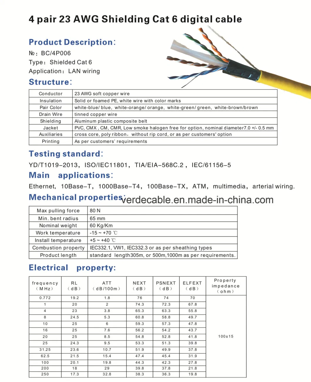 4pairs Twisted RoHS PVC Pure Copper CAT6 Cat5e Shield FTP Cable