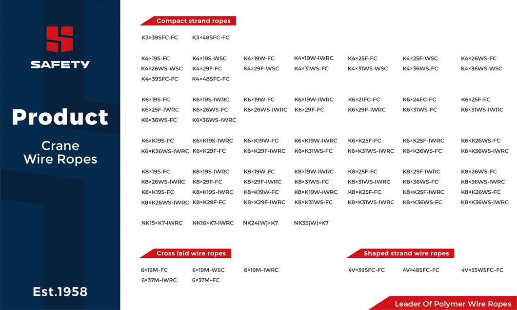 K4*19 K4X19 FC Wsc Traction Wire Rope Steel Cable Cord 10mm 11mm 12mm 13mm 14mm 15mm 16mm 17mm 18mm 19mm 1770MPa 1960MPa Crane Spare Parts