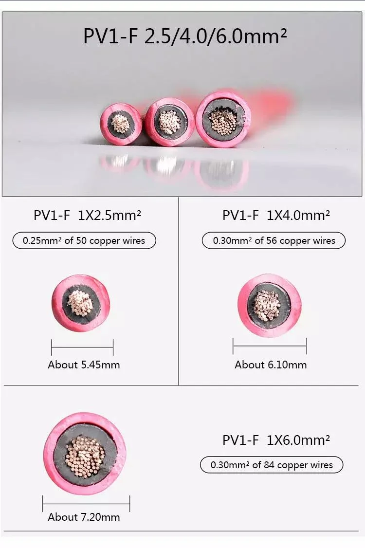 PNG Hot 1.5mm 2.5mm 4mm 6mm 10mm 16mm 25mm Single Core Copper PVC House BV Bvr Wiring Electrical Cable with More Popular