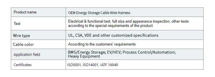 China Safety IP67 Energy Storage Wire Harness