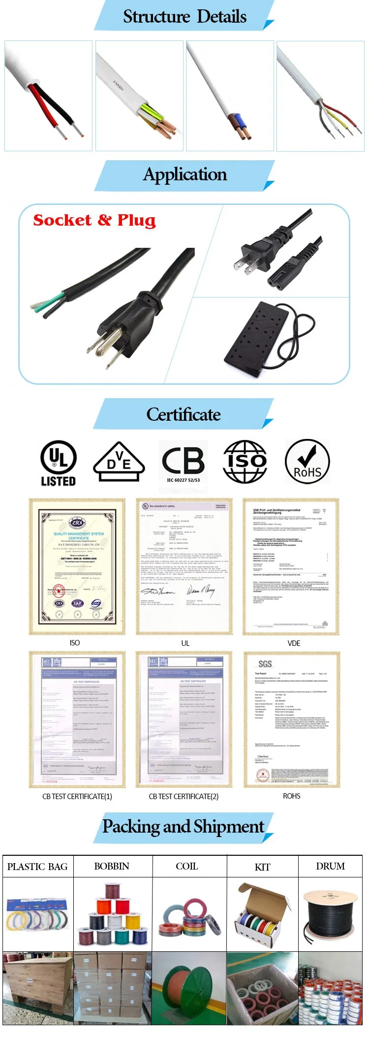 Flat Twin+Earth Pure Copper 300/500V 2.5mm 1.5mm 1.0mm 2c 3c Electric Wire Cable