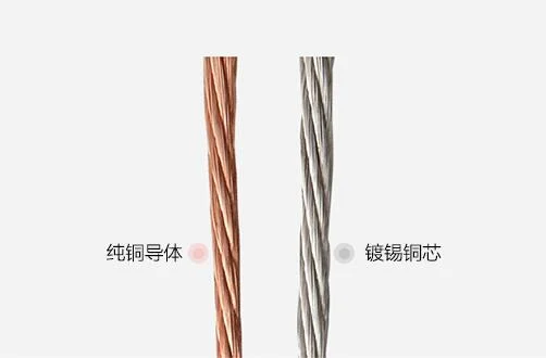 Low Noise Speaker Cable 4mm 2.5mm 1.5mm 1mm 0.75mm 0.5mm