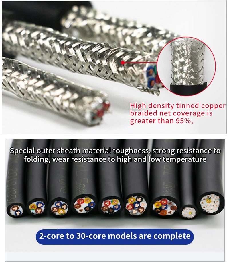 Minzan Extra Flexible 0.5mm Core Copper Wire 0.5mm 0.75mm 1.5 mm Robot