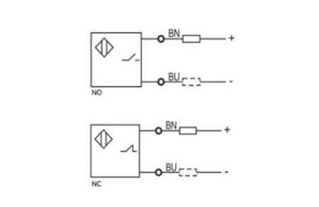 Inductive Proximity Sensor, 15mm Sensing, M30 Round, Non-Flushed, NPN No+Nc, 2m Cable, 10-36VDC