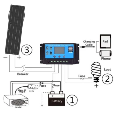 Solarparts 100 W 12V Solar Panel System celle monocristalline impermeabili 12 V. Energia solare fornitura di elettricità per la casa auto barca SUV
