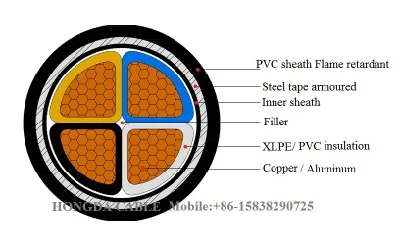 Cavo XAV Cooper Cabo U1000 Vav / Rvfv Cu/XLPE/Dsta