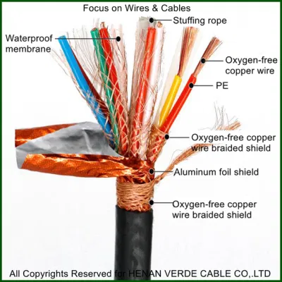 Filo di rame senza ossigeno a 4 conduttori 18 AWG 16 AWG, rame stagnato Cavo audio con schermatura intrecciata