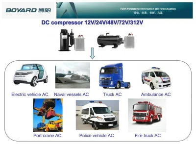 Compressore elettrico per energia eolica solare R134A da 48 Volt Jvsa116z48
