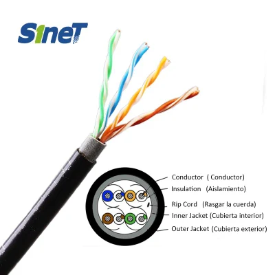 Cavo UTP Cat5e impermeabile per esterni, CCA in rame nudo 24 AWG