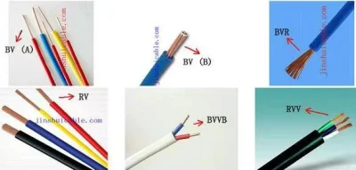 Domestico 2.5 mm 3mm 4 mm 6 mm BV BVVB Cavo elettrico flessibile con conduttore in rame BVR