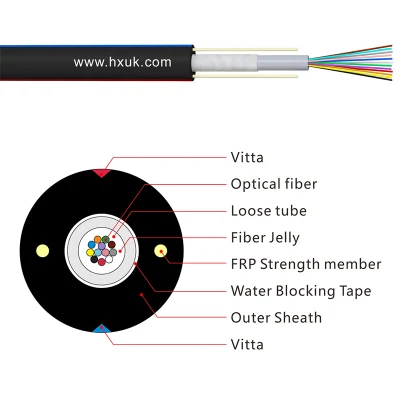 Cavo non metallico non corazzato (GYFXY) unitube in fibra ottica a tubo libero di diametro piccolo