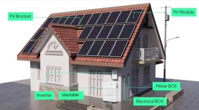 potenza elettrica da 5 kw Hybrid 10kw Solar PV Storage15kw 20kw 30kw